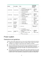 Предварительный просмотр 99 страницы HPE FlexNetwork 7500 Switch Installation Manual