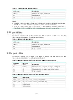 Предварительный просмотр 110 страницы HPE FlexNetwork 7500 Switch Installation Manual