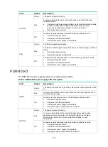 Предварительный просмотр 113 страницы HPE FlexNetwork 7500 Switch Installation Manual