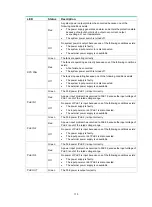 Предварительный просмотр 116 страницы HPE FlexNetwork 7500 Switch Installation Manual