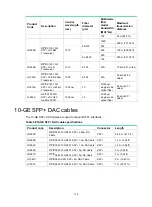 Предварительный просмотр 122 страницы HPE FlexNetwork 7500 Switch Installation Manual