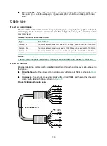 Предварительный просмотр 126 страницы HPE FlexNetwork 7500 Switch Installation Manual