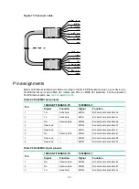 Предварительный просмотр 127 страницы HPE FlexNetwork 7500 Switch Installation Manual