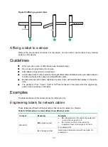 Предварительный просмотр 137 страницы HPE FlexNetwork 7500 Switch Installation Manual