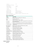 Preview for 54 page of HPE FlexNetwork HSR6800 series Security Command Reference