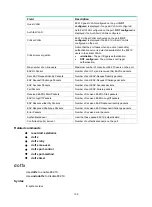 Preview for 122 page of HPE FlexNetwork HSR6800 series Security Command Reference