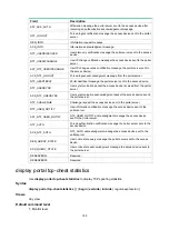 Preview for 165 page of HPE FlexNetwork HSR6800 series Security Command Reference