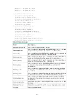 Preview for 185 page of HPE FlexNetwork HSR6800 series Security Command Reference