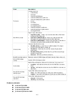 Preview for 186 page of HPE FlexNetwork HSR6800 series Security Command Reference