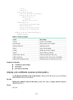 Preview for 249 page of HPE FlexNetwork HSR6800 series Security Command Reference