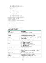 Preview for 270 page of HPE FlexNetwork HSR6800 series Security Command Reference