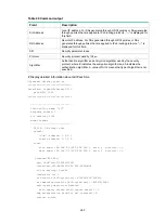 Preview for 276 page of HPE FlexNetwork HSR6800 series Security Command Reference