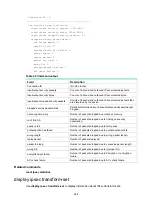 Preview for 281 page of HPE FlexNetwork HSR6800 series Security Command Reference