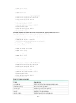 Preview for 323 page of HPE FlexNetwork HSR6800 series Security Command Reference