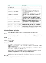 Preview for 376 page of HPE FlexNetwork HSR6800 series Security Command Reference