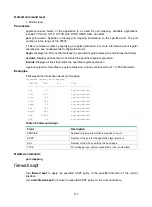 Preview for 385 page of HPE FlexNetwork HSR6800 series Security Command Reference