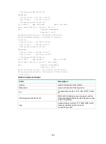 Preview for 398 page of HPE FlexNetwork HSR6800 series Security Command Reference