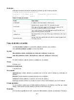 Preview for 455 page of HPE FlexNetwork HSR6800 series Security Command Reference