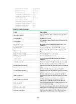 Preview for 521 page of HPE FlexNetwork HSR6800 series Security Command Reference