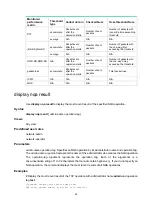 Предварительный просмотр 38 страницы HPE FlexNetwork MSR1002-4 Command Reference Manual