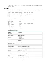 Предварительный просмотр 267 страницы HPE FlexNetwork MSR1002-4 Command Reference Manual