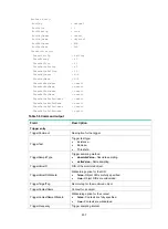 Предварительный просмотр 271 страницы HPE FlexNetwork MSR1002-4 Command Reference Manual