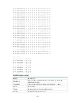 Предварительный просмотр 369 страницы HPE FlexNetwork MSR1002-4 Command Reference Manual