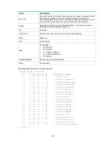 Предварительный просмотр 377 страницы HPE FlexNetwork MSR1002-4 Command Reference Manual
