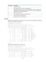 Предварительный просмотр 399 страницы HPE FlexNetwork MSR1002-4 Command Reference Manual