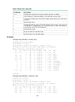 Предварительный просмотр 404 страницы HPE FlexNetwork MSR1002-4 Command Reference Manual