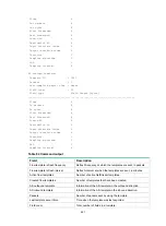 Предварительный просмотр 435 страницы HPE FlexNetwork MSR1002-4 Command Reference Manual