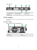 Предварительный просмотр 42 страницы HPE FlexNetwork MSR2003 Installation Manual