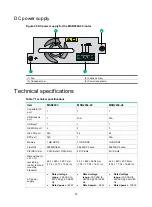 Предварительный просмотр 43 страницы HPE FlexNetwork MSR2003 Installation Manual