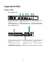 Предварительный просмотр 45 страницы HPE FlexNetwork MSR2003 Installation Manual