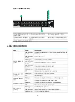 Предварительный просмотр 46 страницы HPE FlexNetwork MSR2003 Installation Manual