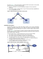 Предварительный просмотр 6 страницы HPE FlexNetwork VSR1000 Layer 2-Lan Switching Configuration Manual