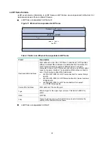 Предварительный просмотр 26 страницы HPE FlexNetwork VSR1000 Layer 2-Lan Switching Configuration Manual