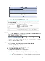 Предварительный просмотр 27 страницы HPE FlexNetwork VSR1000 Layer 2-Lan Switching Configuration Manual