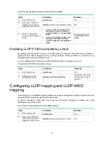 Предварительный просмотр 37 страницы HPE FlexNetwork VSR1000 Layer 2-Lan Switching Configuration Manual