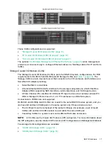 Preview for 17 page of HPE Integrity NonStop NS2100 Planning Manual