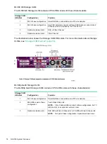 Preview for 18 page of HPE Integrity NonStop NS2100 Planning Manual