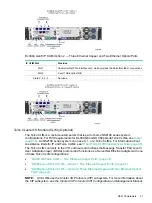 Preview for 21 page of HPE Integrity NonStop NS2100 Planning Manual