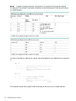 Preview for 30 page of HPE Integrity NonStop NS2100 Planning Manual