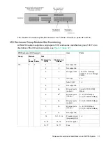 Preview for 31 page of HPE Integrity NonStop NS2100 Planning Manual