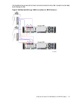 Preview for 35 page of HPE Integrity NonStop NS2100 Planning Manual