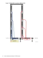 Preview for 48 page of HPE Integrity NonStop NS2100 Planning Manual