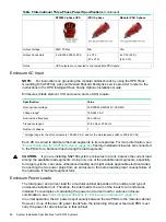 Preview for 60 page of HPE Integrity NonStop NS2100 Planning Manual