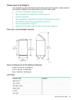 Preview for 65 page of HPE Integrity NonStop NS2100 Planning Manual