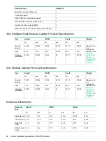 Preview for 66 page of HPE Integrity NonStop NS2100 Planning Manual