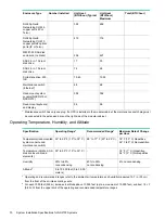 Preview for 70 page of HPE Integrity NonStop NS2100 Planning Manual